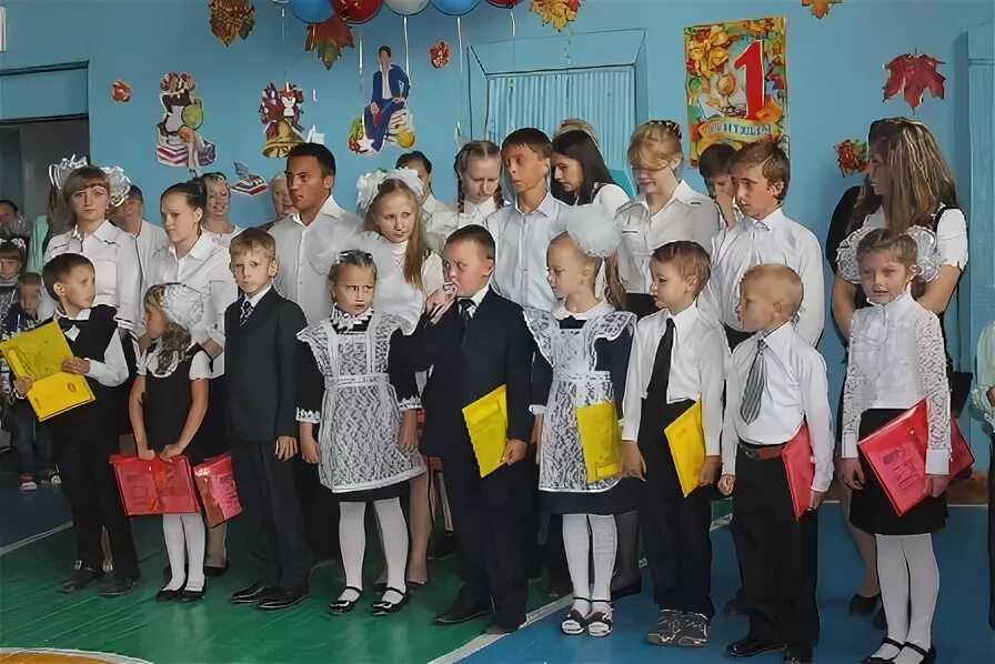 Мбоу сош 2 топки. 4 школа топки. 4 школа топки. Город топки кемеровская область школа 2. Школа топки сайт.