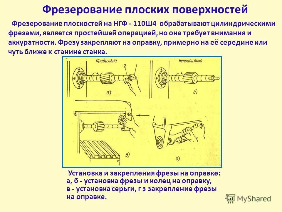 Станочный юмор ) - Фотография 25 из 80 ВКонтакте