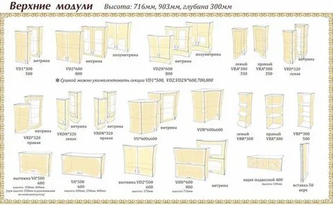 Высота модуля
