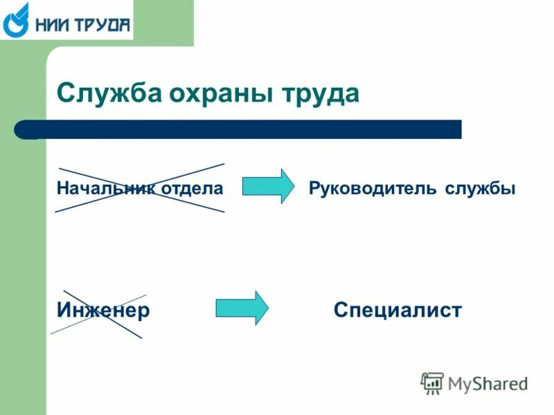 Служба охраны труда и руководители подразделений. Организация охраны труда служба охраны труда в организации. Работник службы охраны труда имеет право. Служба охраны труда на предприятии функциональные обязанности. Служба охраны труда и руководители подразделений.
