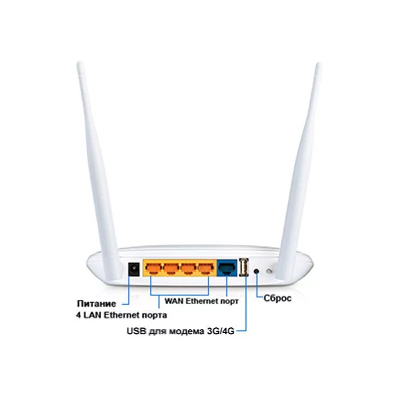 Роутер TP link wr841n. Роутер 841 TP-link. Роутер TP link 842n. Wi-Fi роутер TP-link td-w8961. Https tr link