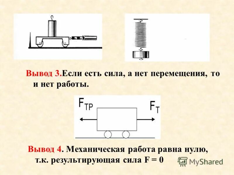 В каком случае механическая работа равна нулю. Нулевая механическая работа. Механическая работа схема. Чертеж механической работы. Механическая работа прибор.