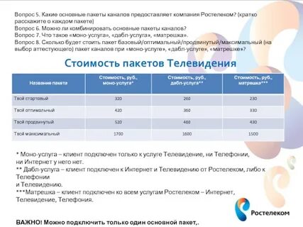 Список пакетов ростелекома