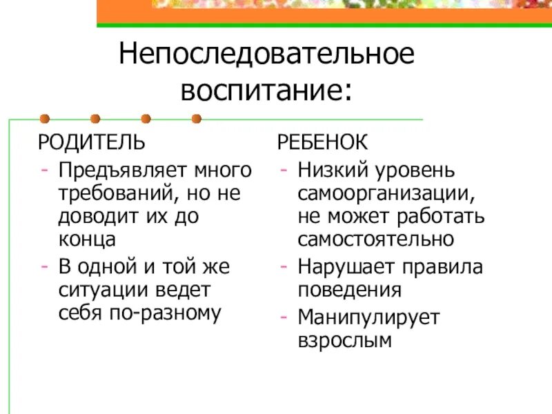 Требования предъявляемые к родителям. Непоследовательное воспитание. Непоследовательный стиль воспитания. Непоследовательный и противоречивый стиль воспитания.. Противоречивое воспитание в семье.