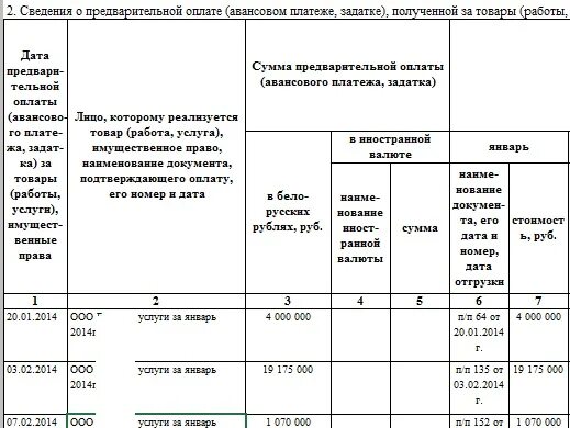 Книга учета ип на усн 2024. УСН книга доходов и расходов как заполнить. Как правильно заполнить книгу учета доходов и расходов при УСН для ИП. Книга доходов образец заполнения. Пример заполнения книги учета доходов и расходов для ИП на УСН.