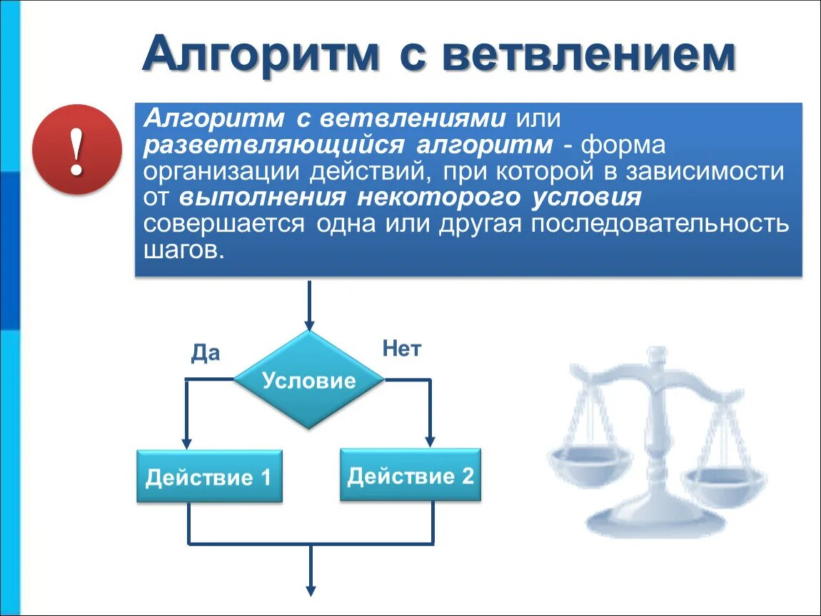 Циклические алгоритмы ветвление. Алгоритмы с ветвлением 6 класс Информатика. Алгоритм с вытвьявлением. Линейные алгоритмы и алгоритмы с ветвлениями. Разветвляющийся алгоритм.