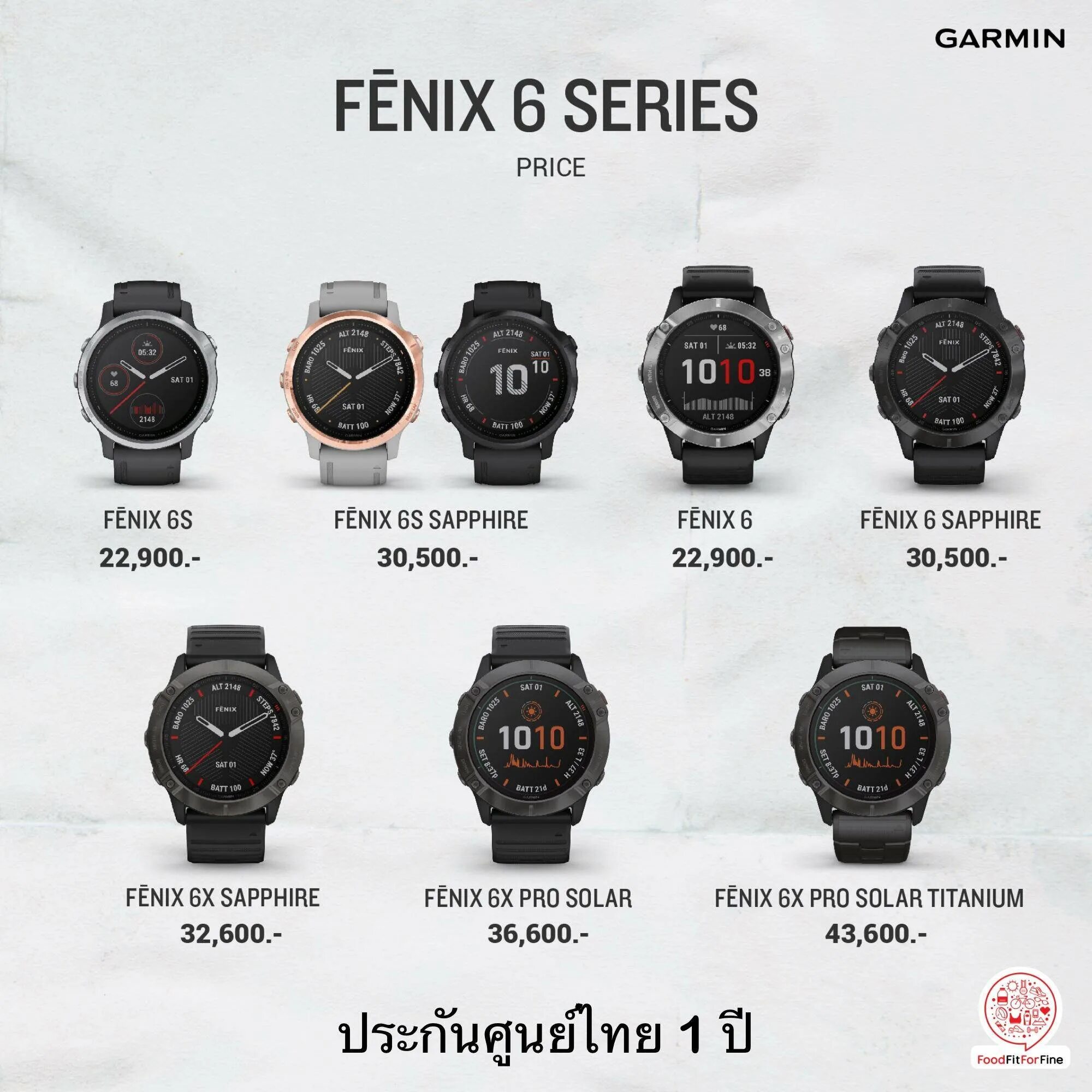 Феникс 5 читать. Garmin Fenix 6s Pro. Гармин Феникс 5 сапфир. Fenix 6 Sapphire. Garmin Fenix 5s.