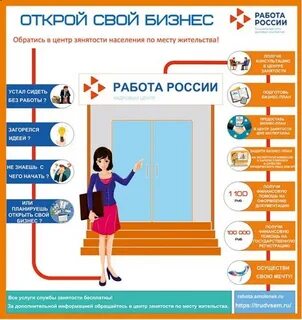 Центр занятости открытие бизнеса деньги