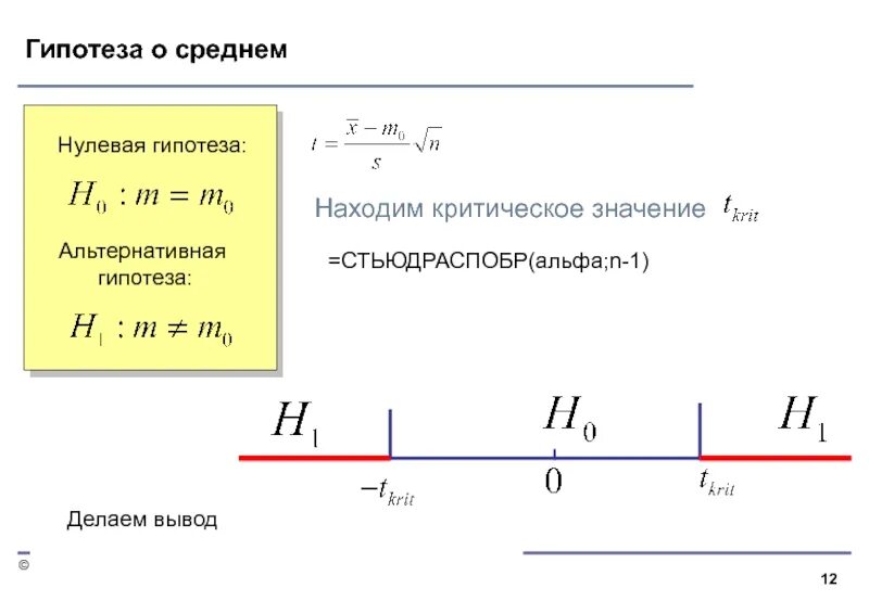 Нарушение гипотеза. Односторонняя гипотеза. Односторонняя и двусторонняя альтернативная гипотеза. Односторонняя гипотеза пример. Односторонняя и двусторонняя проверка гипотез.