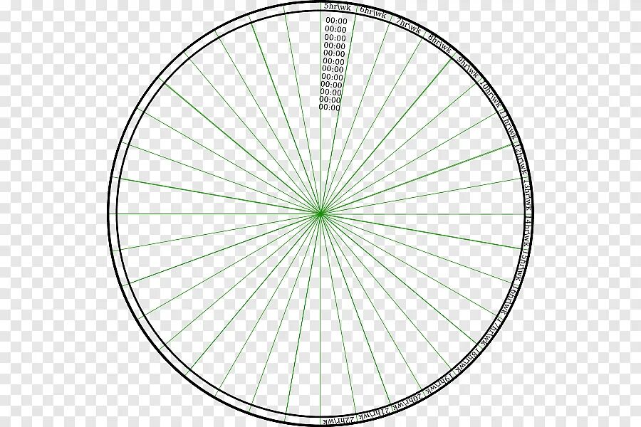 Геометрическая форма круг. Круговая симметрия. Геометрический круговой. Симметрия круга. Круговые линии.