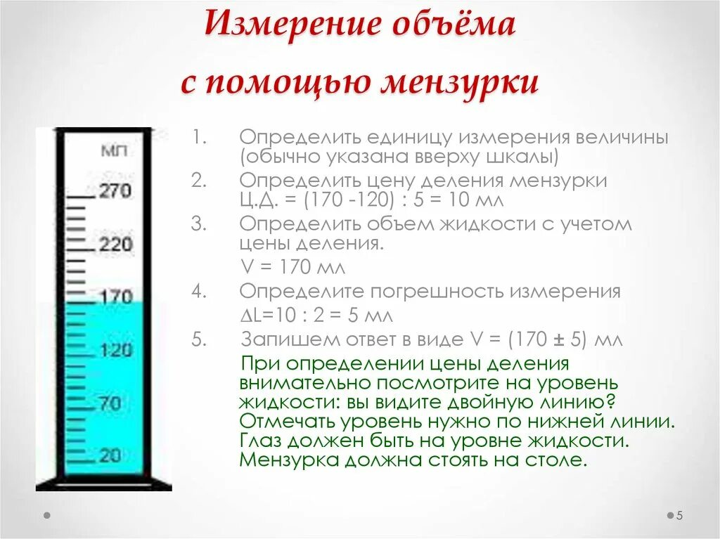 Определите предел измерений мензурки введите только число. Определите предел измерений мензурки введите только число