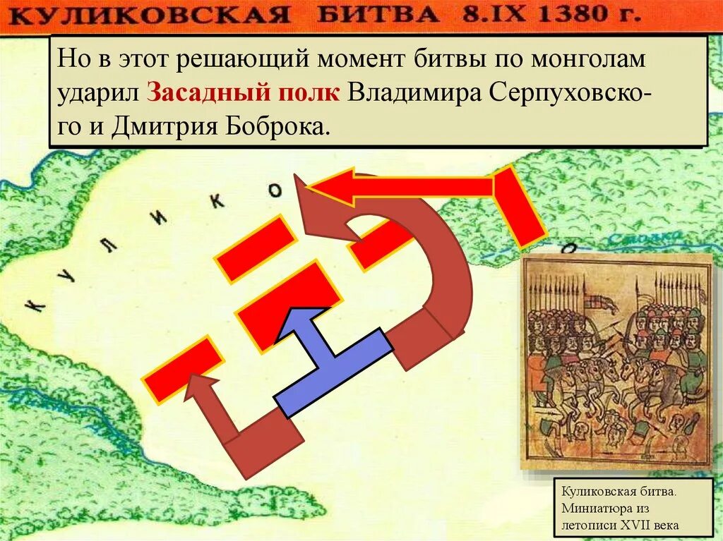 Засадный полк в Куликовской битве. Решающий момент битвы Куликовской битвы. Куликовская битва схема. Решающие моменты Куликовской битвы. Куликовская битва даты и события