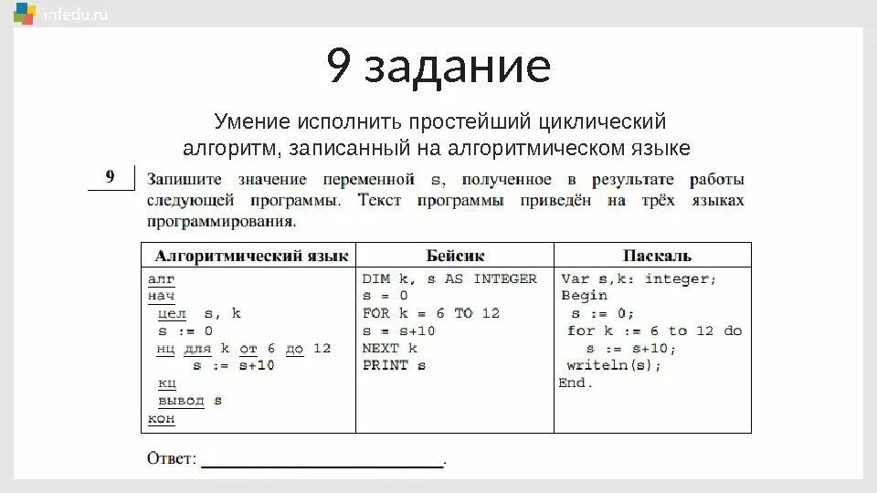 Циклические алгоритмы на алгоритмическом языке
