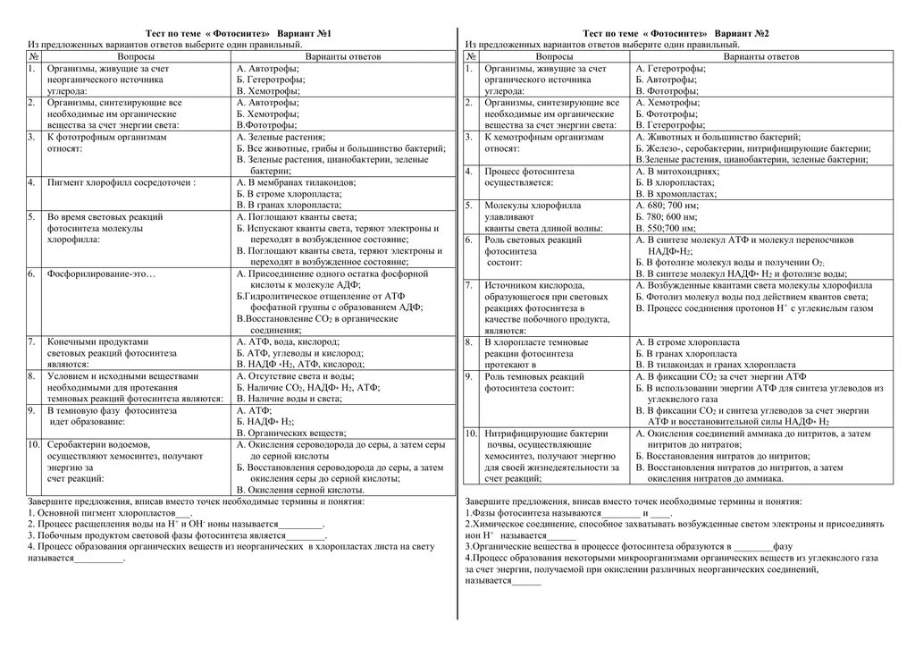 Тест по теме фотосинтез и дыхание растений. Проверочная работа по биологии 9 класс фотосинтез. Биология тест фотосинтез 10 класс с ответами. 9 Класс контрольная работа по теме фотосинтез. Тест по биологии 10 класс метаболизм.
