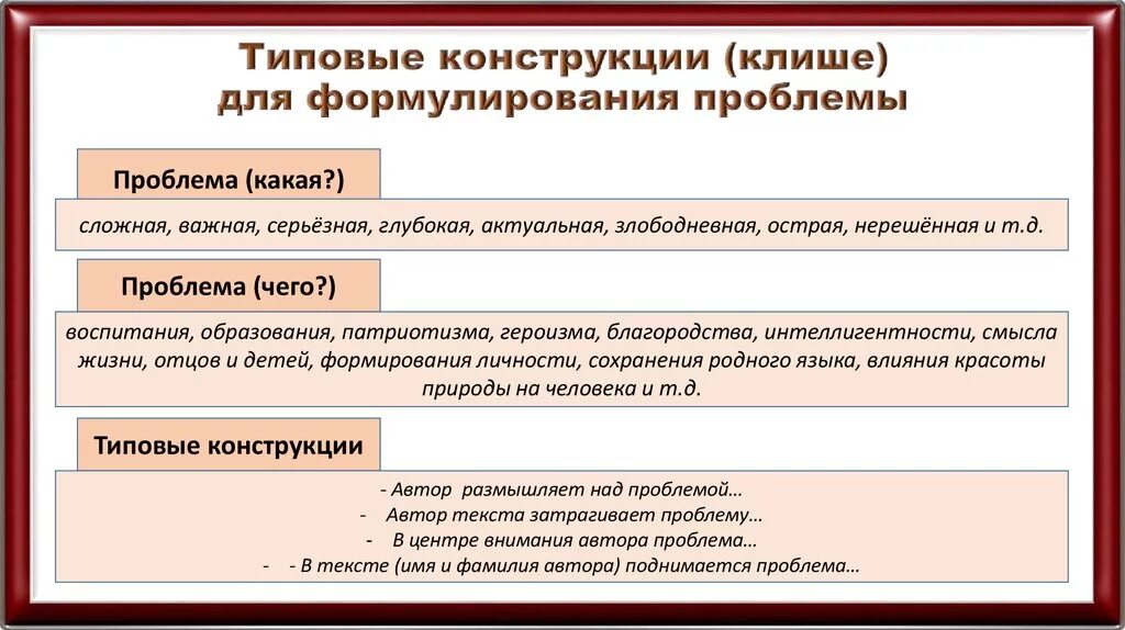 Егэ русский связь между примерами. Клише для сочинения ЕГЭ. Проблемы в сочинении ЕГЭ. Клише для проблемы сочинения. Клише для сочинения ЕГЭ по русскому.