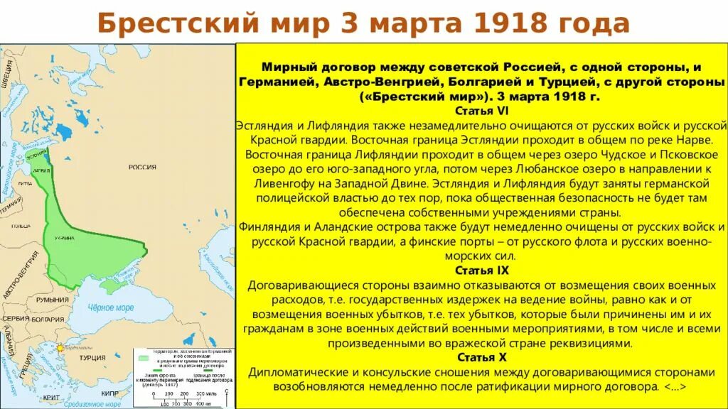 Брестский Мирный договор 1918 текст. Брест Литовский договор 1918.