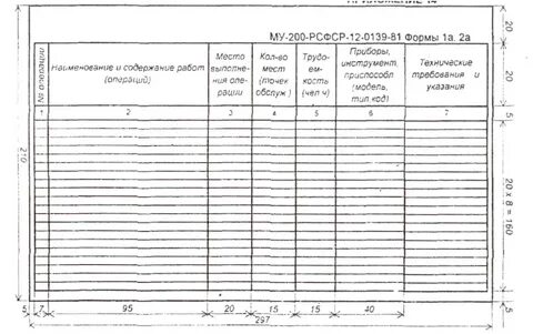 Рд 200 12 0071 86 09