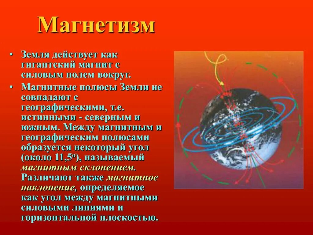 Земной магнетизм. Магнетизм и магнитное поле. Магнитное поле земли. Понятие о магнетизме. Какова роль магнитного поля земли в существовании