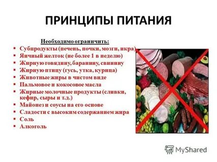 В питании больного ишемической болезнью ограничивают