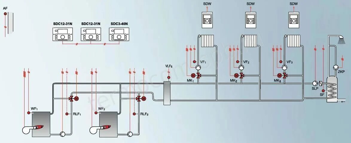 Автоматика работы котлов. Honeywell автоматика для котлов. Схема Honeywell автоматика для котлов. Автоматика для каскадного подключения котлов. Хоневелл автоматика для котла.