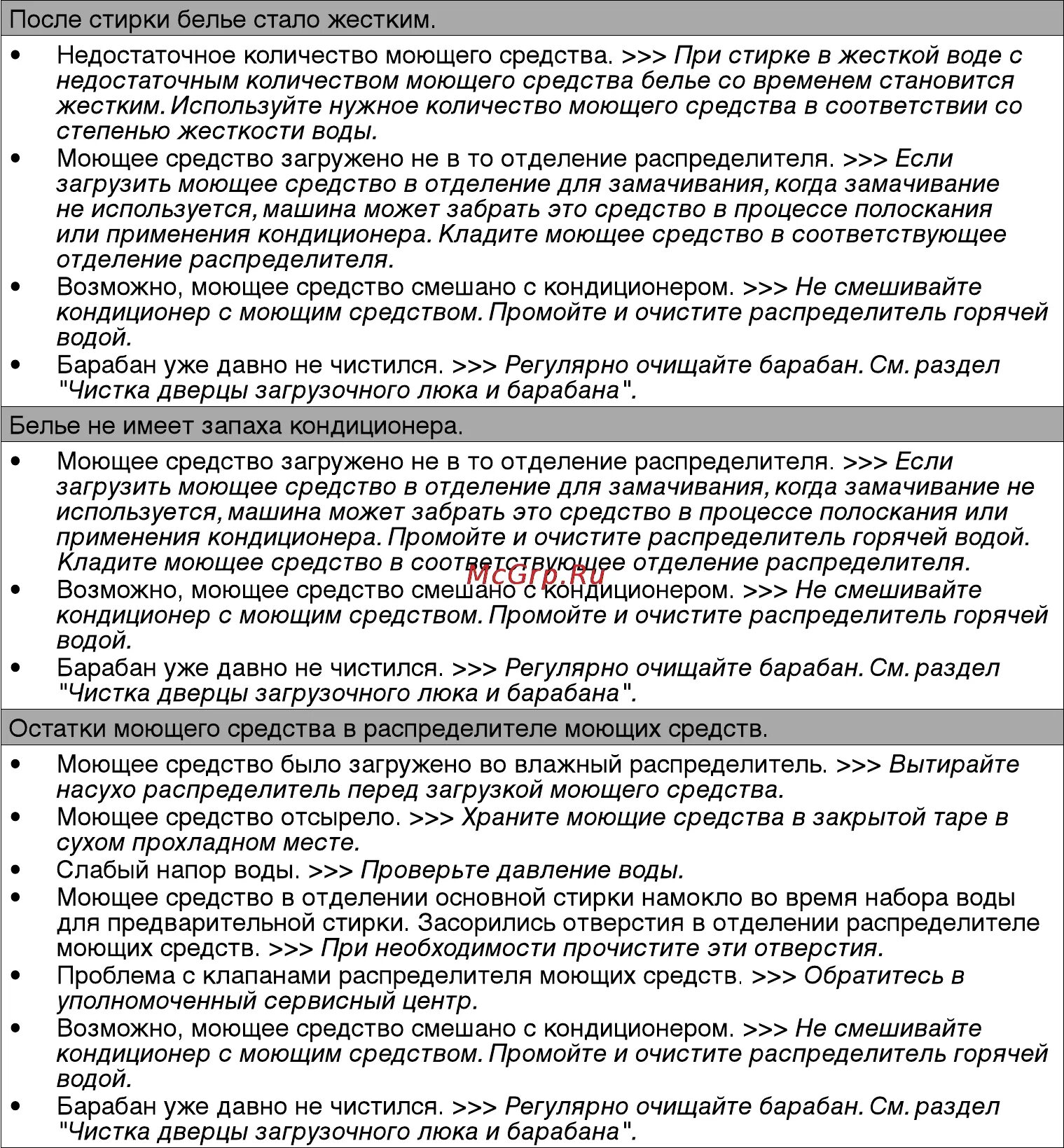 Beko режим очистки. Beko wkb 51031 ptma инструкция. beko elb 67001 y инструкция режимы. beko wkb 51031 ptma инструкция по эксплуатации на русском. beko wml 51021 инструкция.
