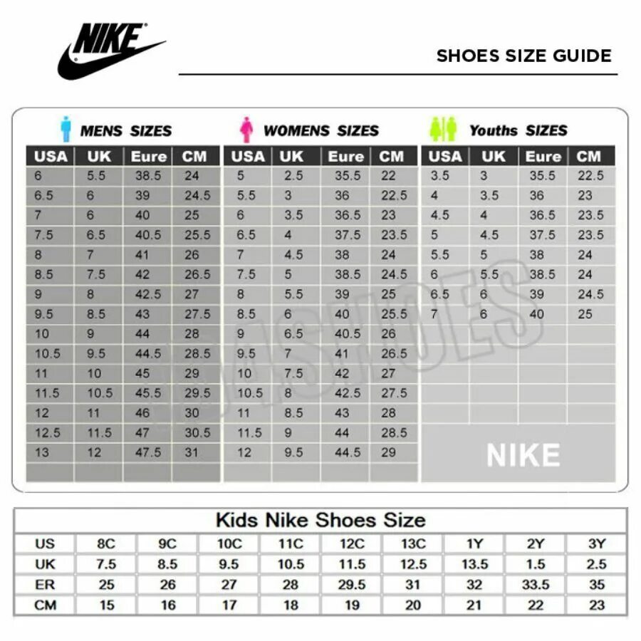 Размерная сетка Nike. 8us размер Nike. Nike Size Chart обувь. Nike Womens Size Chart. Кроссовки размер 6