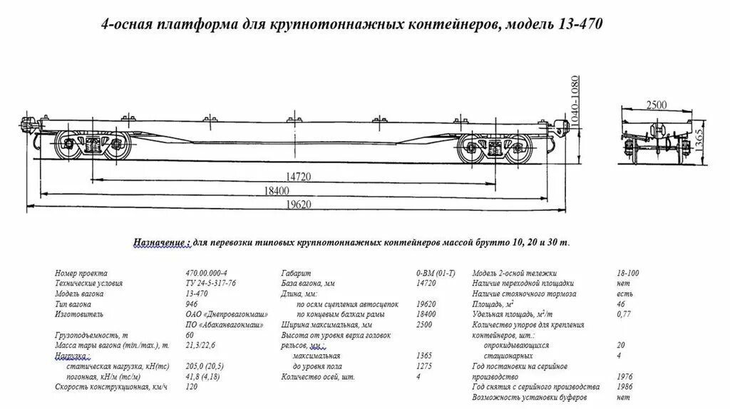 Ширина полотна жд путей. Жд платформа для перевозки контейнеров 40 футовых габариты. Вагон модели 13-4085-01 технические характеристики. Сколько см платформа. Самокат 1s xiaomi электросамокат размер аккумулятора.