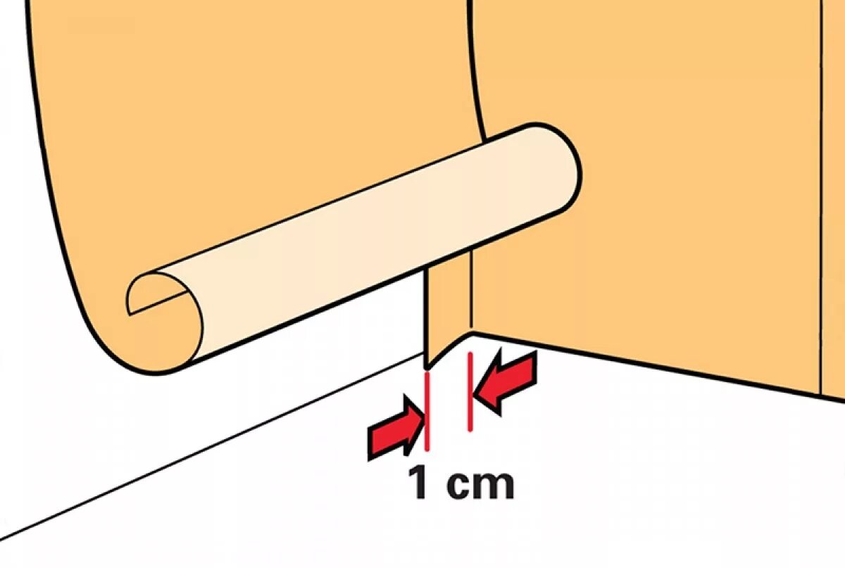 Клеить обои пошагово. Как правильно клеить обои на флизелиновой основе в углах. Клеить углы флизелиновыми обоями. Клеим обои в углах. Клеить обои в углах флизелиновые.