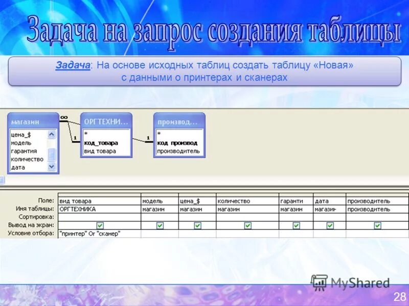 запросы на создание таблицы. создание запроса на обновление в access. запрос на создание таблицы access. создание запроса в режиме мастера. запросы на создание таблицы.