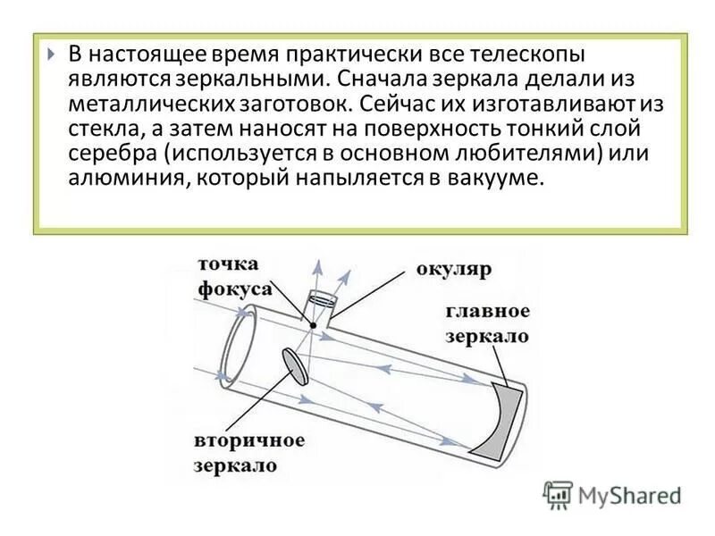Схема телескопа. Ошибка при изготовлении телескопа. Ошибка при изготовлении телескопа. Рефрактор телескоп 167. Зеркально-линзовые оптические системы.