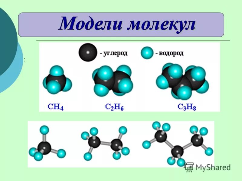 Углеводороды рисунок. Углеводороды рисунок. Шаростержневые модели молекул углеводородов. Атом углеводорода. Атом углеводорода.