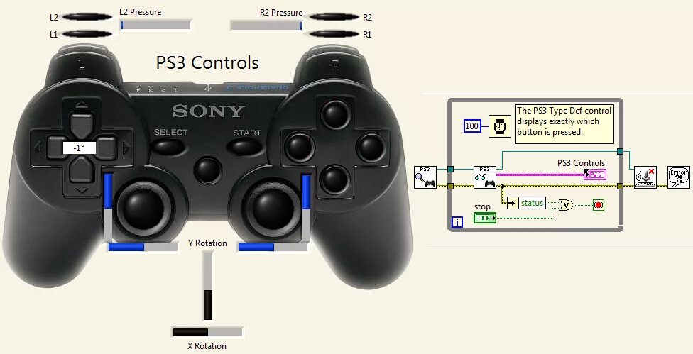 Как подключить джойстик playstation 5. Геймпад Sony ps1 штекер. Ps3 геймпад схема. Gamepad ps3 чертежи. Ps2 джойстик распайка Dualshock.