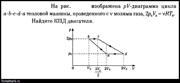 Изобразить на рабочей и тепловой диаграммах цикл. КПД по графику PV. КПД цикла по графику. КПД теплового цикла по графику. КПД цикла на графике PV.