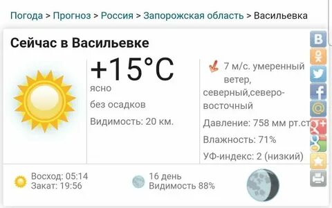 Температура воздуха в мае 2024