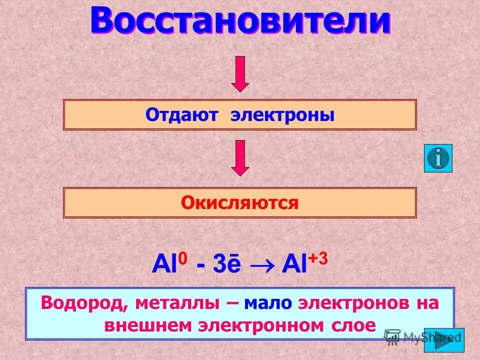 восстановитель это в химии определение. металлическая связь в химии. химическая связь между атомами металлов и неметаллов. окислитель и восстановитель в химии. окислительно-восстановительные процессы в жизни.