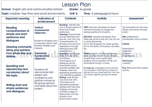 Как будет план на английском. Lesson Plan English. Stages of the English Lesson Plan. School Lesson Plan. English Lesson planning.