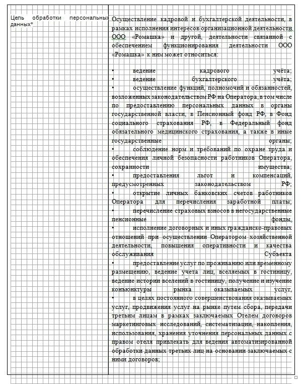 Образец уведомление об обработке. Уведомление об обработке персональных данных пример. Уведомление в Роскомнадзор образец. Бланк уведомления в Роскомнадзор об обработке персональных данных. Заполнение уведомления в Роскомнадзор.