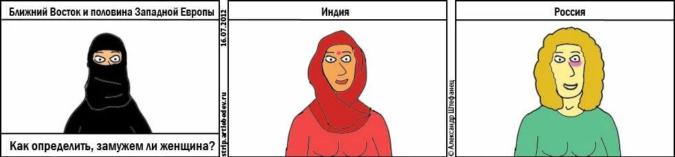 Можно ли понять девушку