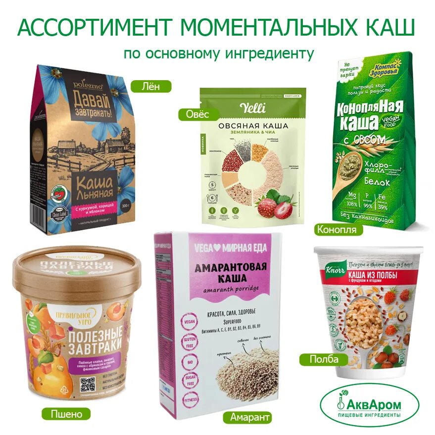 Ассортимент крупы. Крупы ассортимент. набор каш быстрого приготовления. базар в каше.