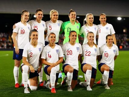 Soccer Team England.