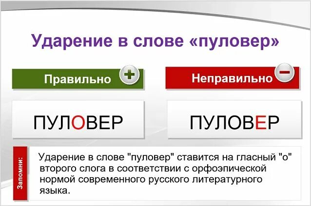 Знак ударения в слове свитер. Пуловер ударение в слове. Ударение. Пуловер ударение правильное. Ударение в слове пуловер как правильно поставить ударение.