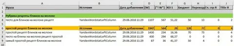 Определенную дату