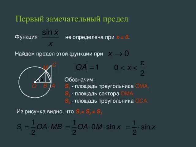 Доказательство первого замечательного предела. Первый замечательный предел доказательство. Замечательные пределы доказательство. Первый замечательный предел вывод. Замечательный предел доказательство