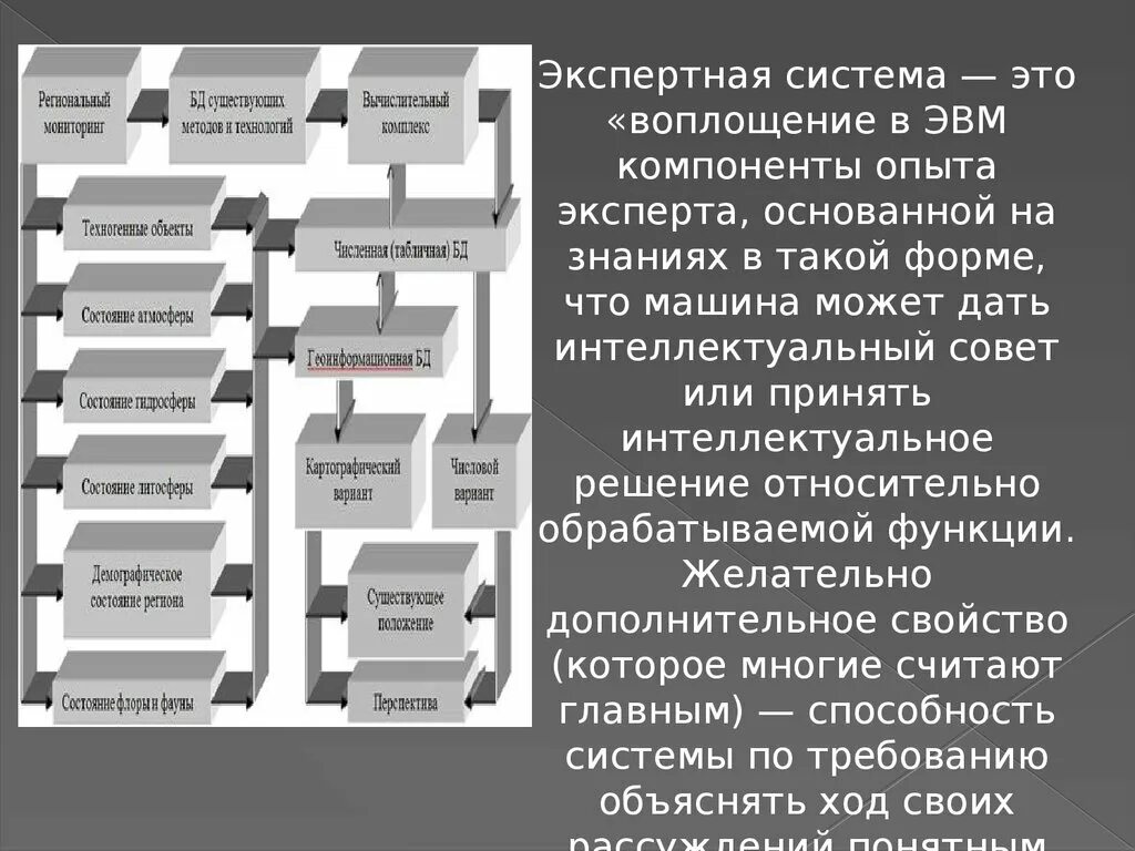 Программа воплощение. Экспертные системы и системы поддержки. Экспертные системы ЭВМ. Экспертные системы (ЭС) И системы поддержки принятия решений. Экспертные системы презентация.