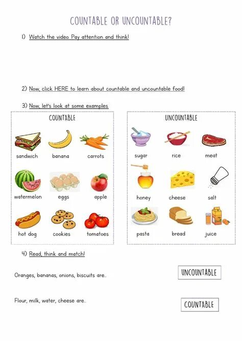 Food countable or uncountable. Английский countable and uncountable nouns. countable and uncountable food. countable and uncountable food worksheets.