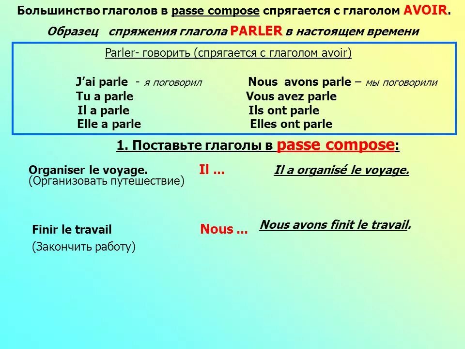 Passe compose глаголы. Глаголы в passe compose во французском. Поставьте глаголы в passé composé.. Предложения с глаголом avoir.