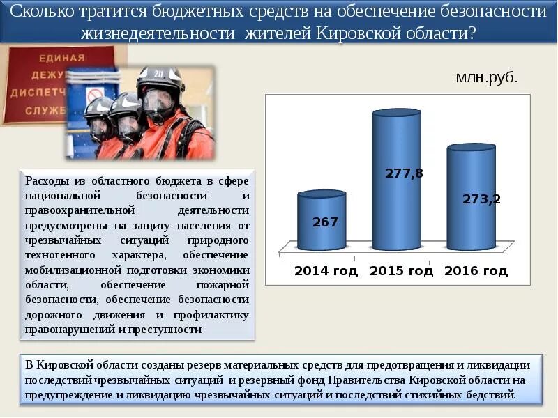 Экономика кировской области 3 класс окружающий мир. Экономика Кировской области. Отрасли экономики Кировской области. Особенности экономики Кировской области. Экономика Кировской области кратко.