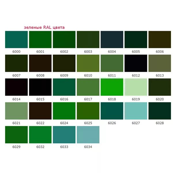 Код темно зеленого цвета. Тиккурила рал салатовый. RAL 6001 зеленый изумруд. Зеленая палитра RAL 6032. Рал зеленый 6010.