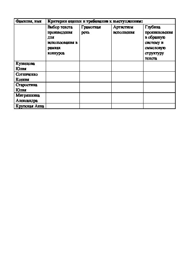 Критерии оценивания конкурса чтецов. Оценочный лист конкурса чтецов для жюри. Критерии оценивания конкурса чтецов в школе таблица. Критерии оценивания конкурса чтецов в начальной школе таблица. Живая классика критерии оценивания
