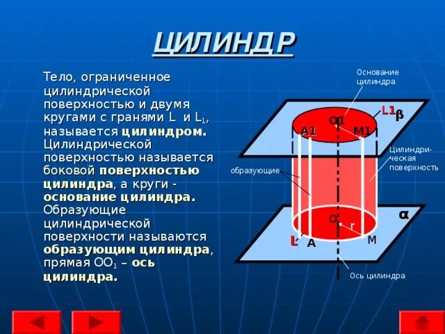 Поверхностей и т д они